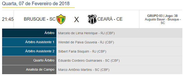 Arbitragem - brusque x ceara [CB]