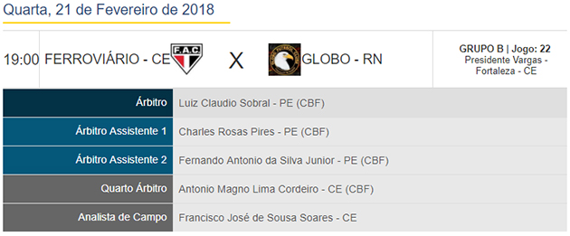 Arbitragem - Ferroviario x Globo [CNE]