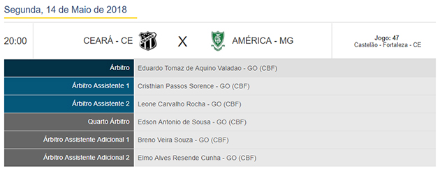 Arbitragem - Ceara x America-MG [BSA]