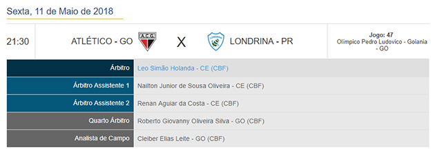 Arbitragem- Atletico-GO x Londrina-PR [BSB]