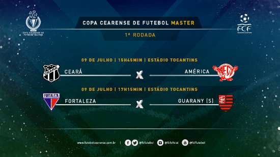 copa master 1a rodada