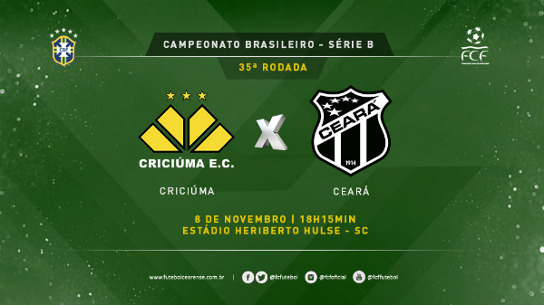 Criciuma x Ceara arte Serie B