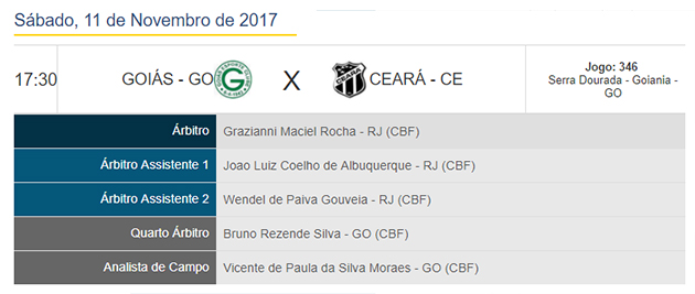 Goias x Ceara - BSB (Arbitragem)