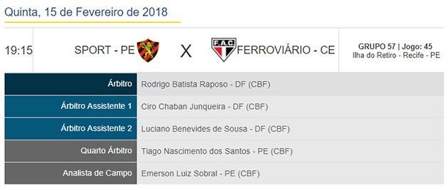 Arbitragem - Sport x Ferroviario [CB]