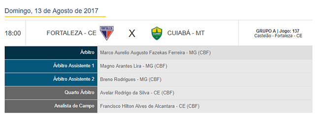 FEC x Cuiaba/MT - BSC