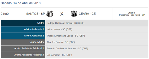 Santos x Ceara [Arbitragem BSA]