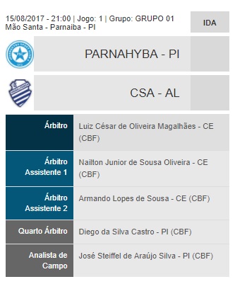Parnahyba/PI x CSA/AL - Arbitragem CNE