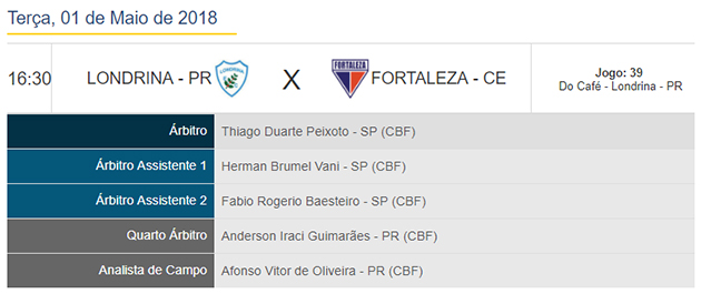 Arbitragem - Londrina/PR x Fortaleza [BSB]