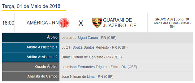 Arbitragem - America/RN x Guarani [BSD]