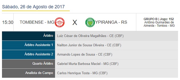 arbitragem - Tombense x Ypiranga - BSC