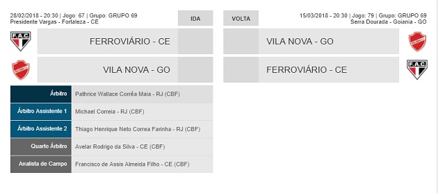 Ferroviario x Vila Nova [Arbitragem - CB]