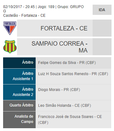 Fortaleza x Sampaio Correa-MA - BSC