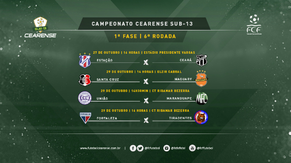 Arte 6a rodada 1a fase Cearense Sub-13