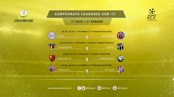 2a rodada 1a fase cearense sub-17 arte