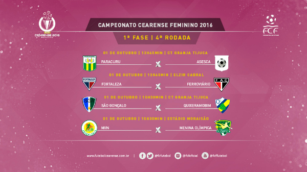 4a rodada 1a fase arte Cearense Feminino